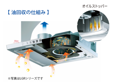 �����W�t�[�h�@�������߃|�C���g�A