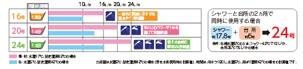 �K�X������@�����\��