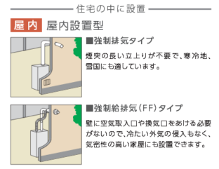 �Ζ�������i�����ݒu�j