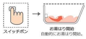 �t���I�[�g�^�C�v