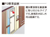 �K�X������iPS�W���ݒu�j