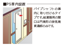 �K�X������iPS�����ݒu�j